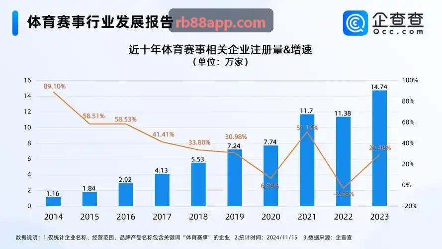 联赛数据库扩充